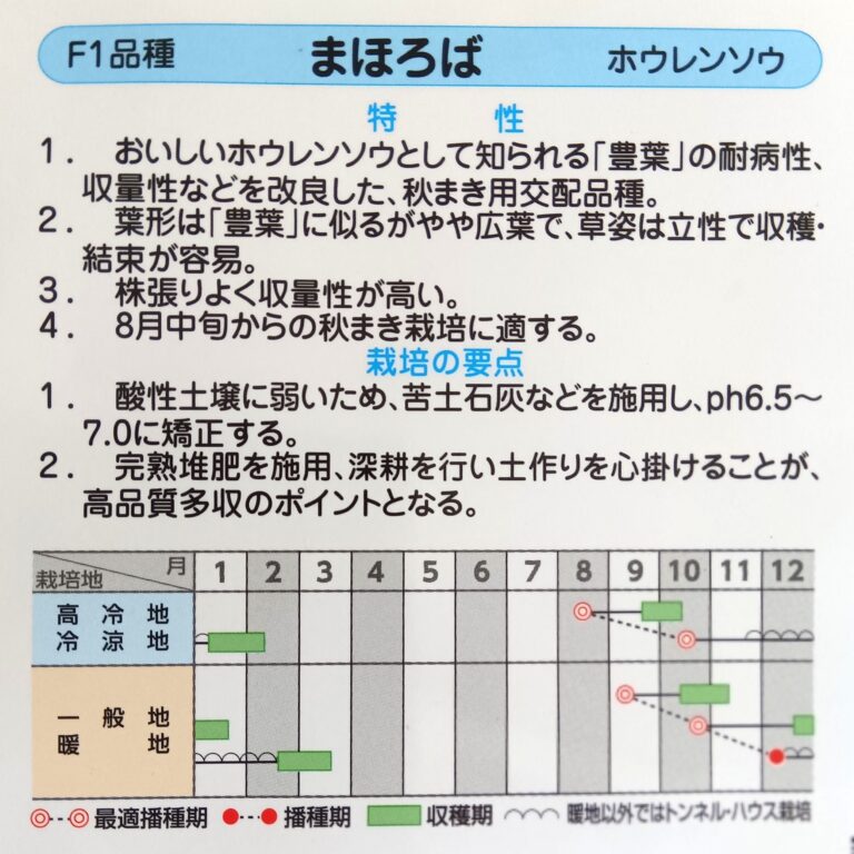 hourensou011